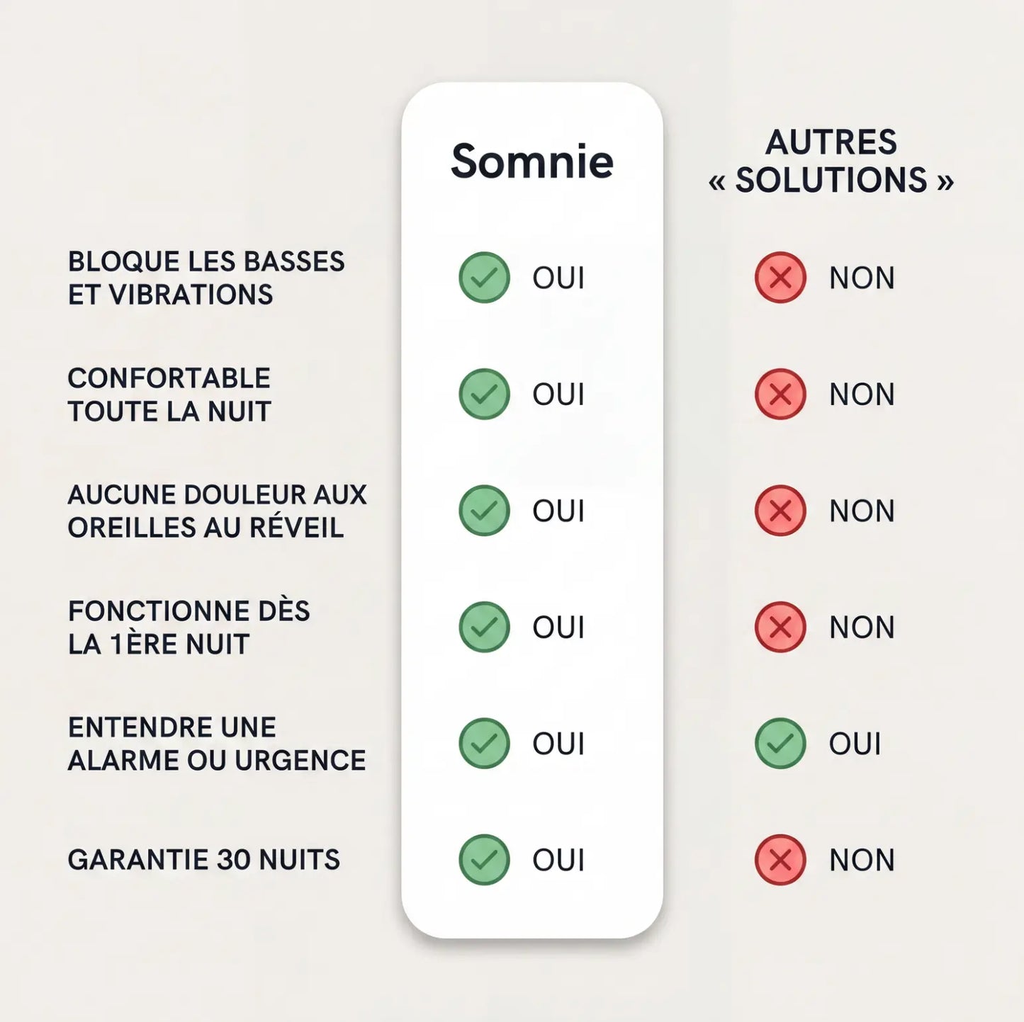 Somnie PRO